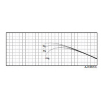 ジャストエースAJK